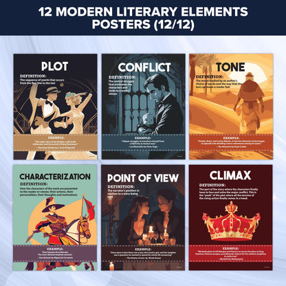 Decorably 12 Modern Literary Elements English Posters for Middle School Classroom, 11x14in Matte-Laminated ELA Learning Decor for Hallways, Bulletin Boards, Library, Home Study Room