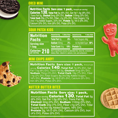 OREO Mini Cookies, CHIPS AHOY! Mini Cookies, SOUR PATCH KIDS Candy & Nutter Butter Bites & Candy Variety Pack, 32 Snack Packs