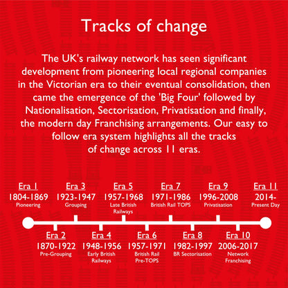 Hornby Hobby Train Tracks - R8206 Power Track Straight Track Pieces - Small Scale Model Accessories for Train, Electric Railroad Supplies with HO/OO Gauge Compatibility, Straight Tracks
