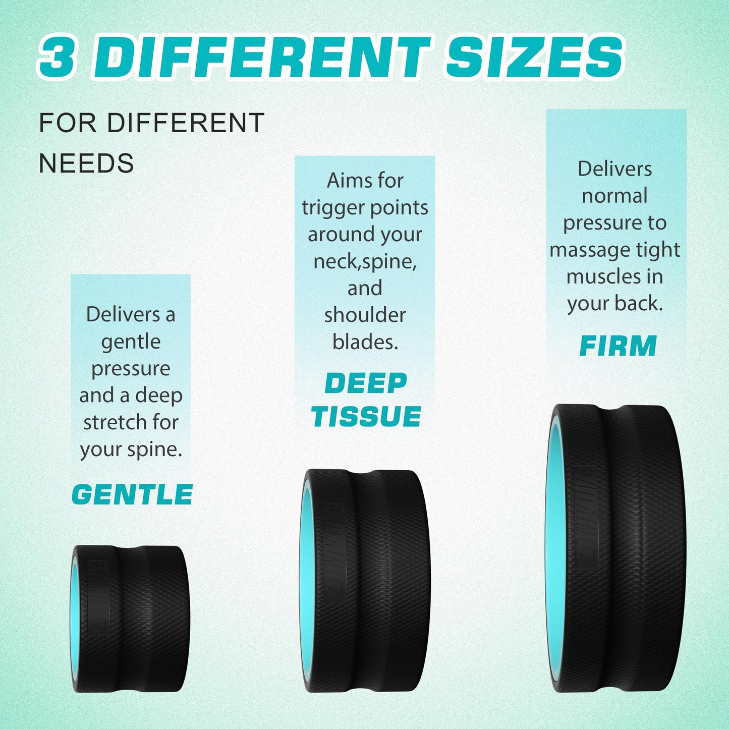 3 Pack Back Roller- Yoga Wheel for Back Pain Reliefn & Stretching, Back Wheel for Deep Tissue Massage, Foam Roller for Physical Therapy & Exercise