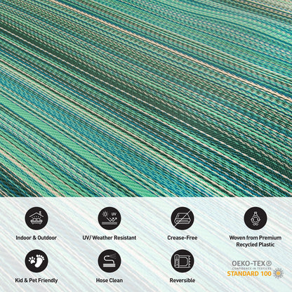 Rugshop Contemporary Stripe Reversible Crease-Free Waterproof Premium Recycled Plastic Outdoor Rugs for Patio,Backyard,RV,Deck,Picnic,Trailer,Beach,Camping Blue 5' x 7'