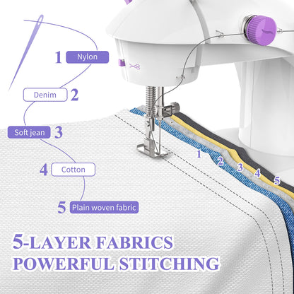 KPCB Tech Sewing Machine for Beginners [Full Set] with Finger Guard and Fabric Bundles - Mini Sewing Machine with Sewing Kits, Foot Pedal, US Adapter and Extension Table