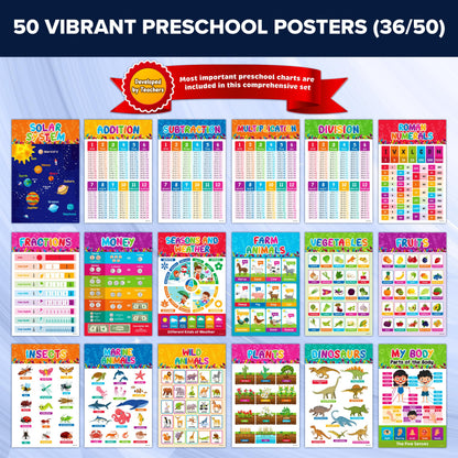 Decorably 50 Pack Vibrant Kindergarten Preschool Learning Posters for Toddlers 1-3, 11x17in Educational & Comprehensive Set, Matte-Laminated Classroom Decor for School Hallways, Bulletin Boards, Home Study Room